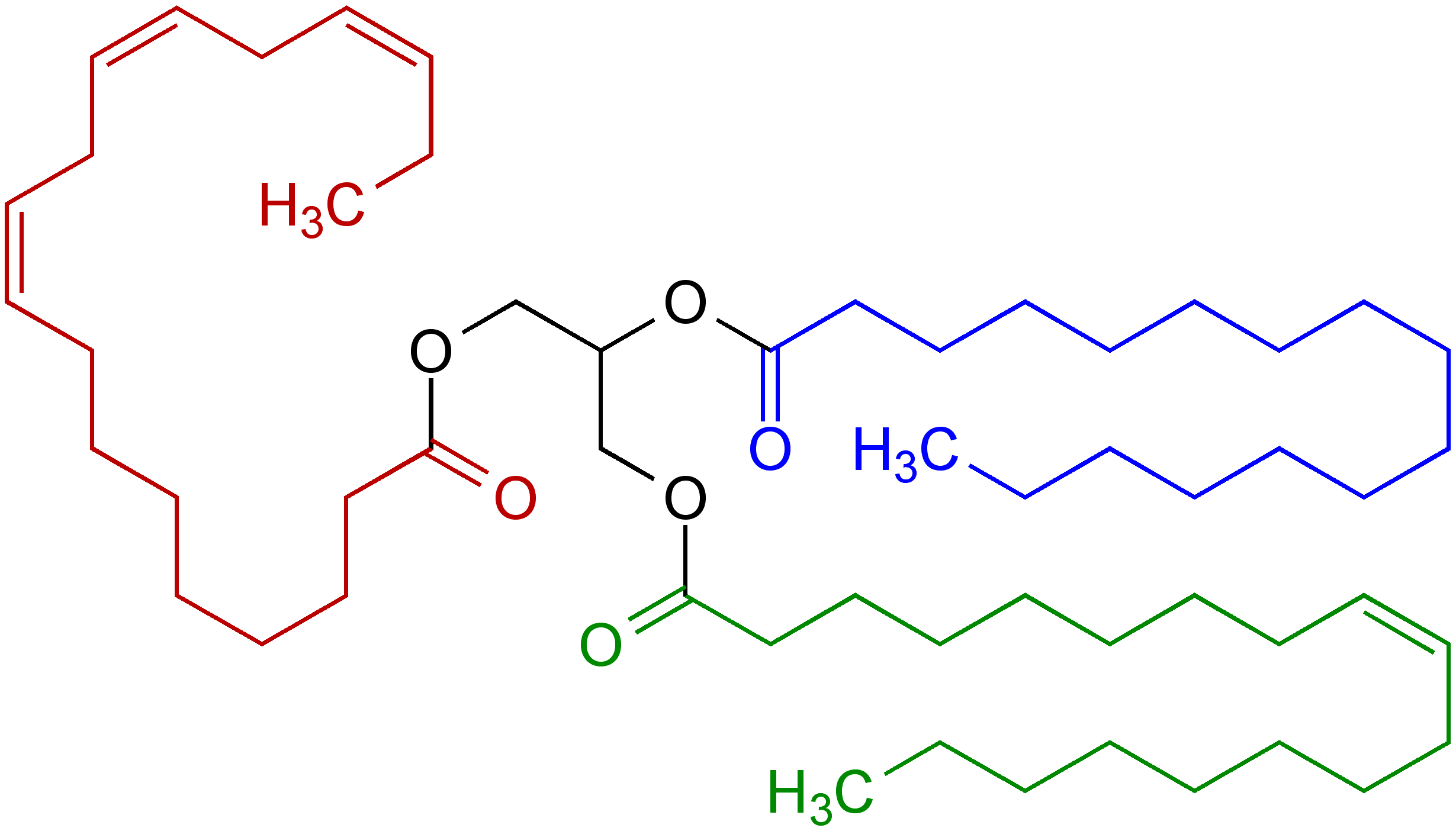 Wzór chemiczny tłuszczu