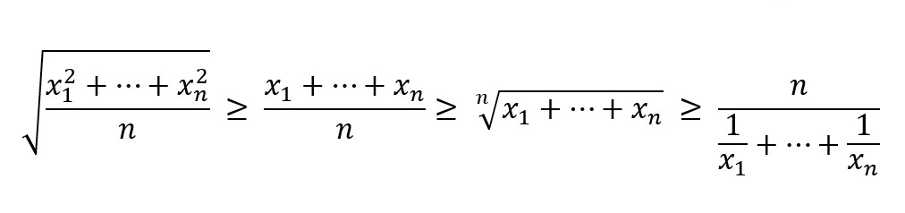 Nierówności na Olimpiadzie Matematycznej - obraz 1