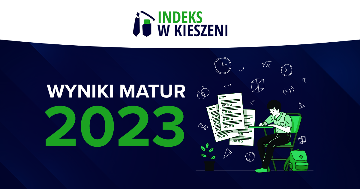 Wyniki matury 2023!